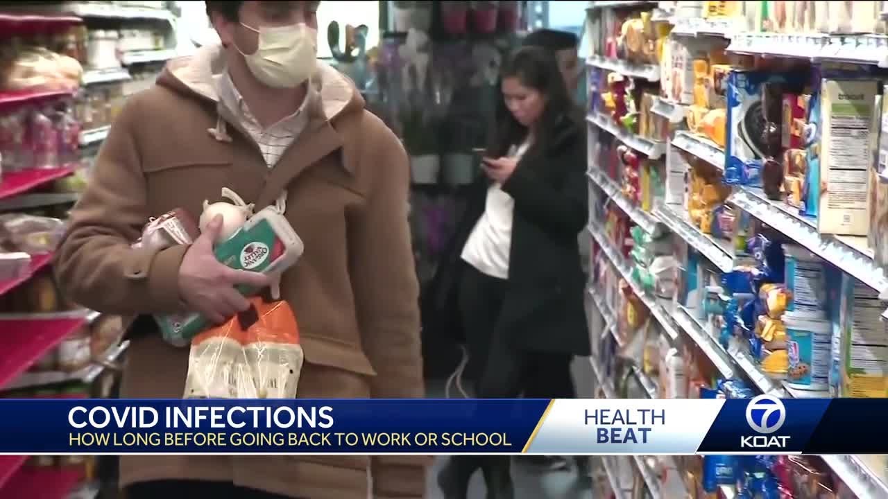 When to return to school or work after COVID-19 infection?