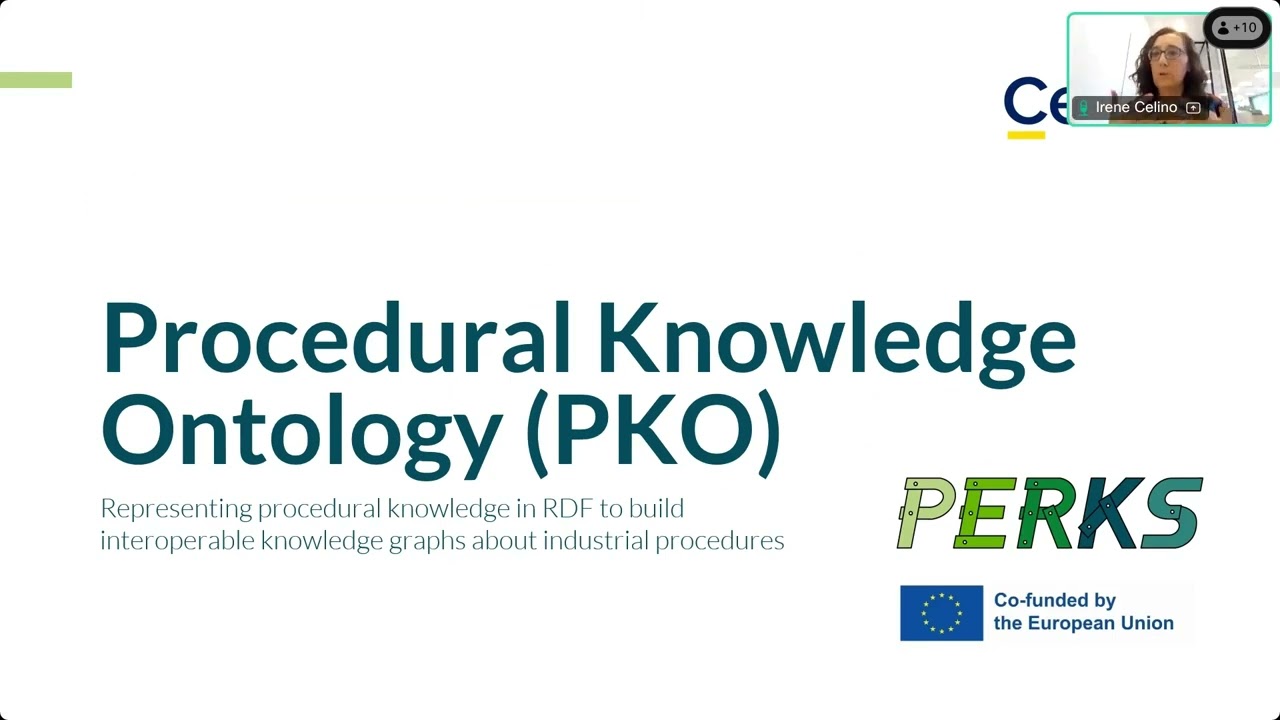 Modeling Tacit and Implicit Procedural Knowledge with Knowledge Graphs A Human‑Centric Semantic Appr