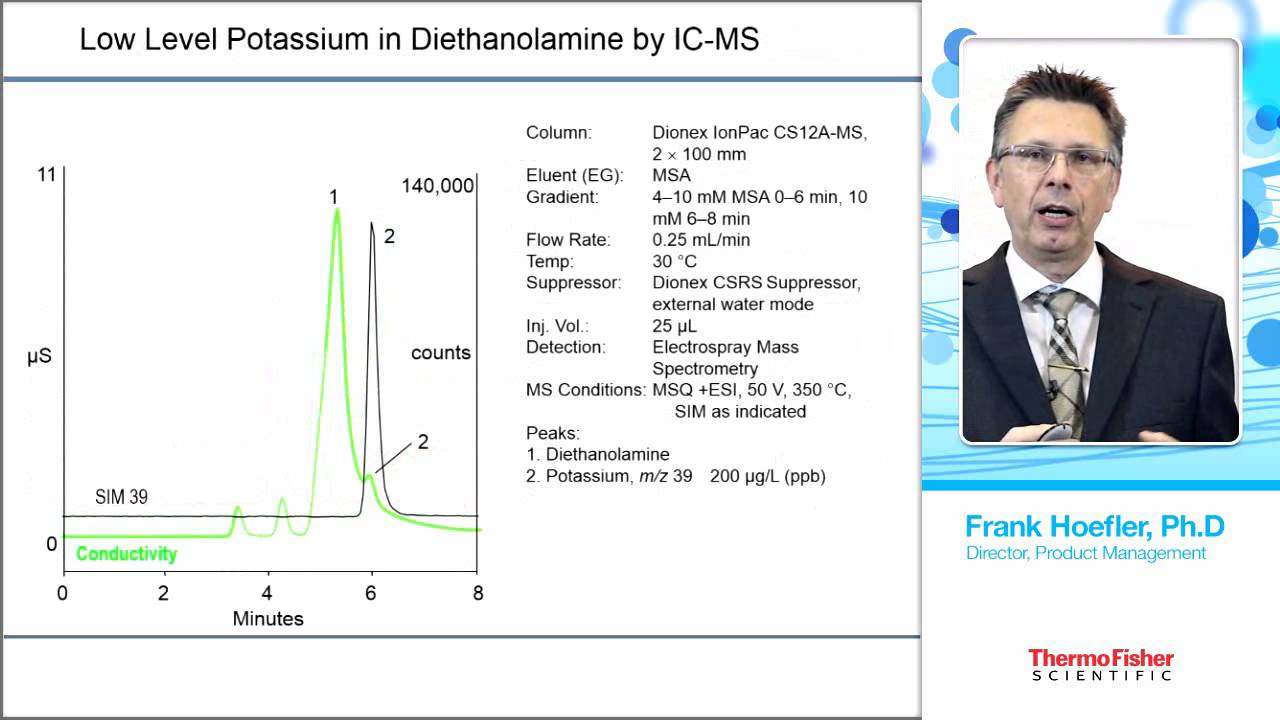 Pittcon 2015 Seminar: The Benefits of Using Ion Chromatography with Mass Spectrometry