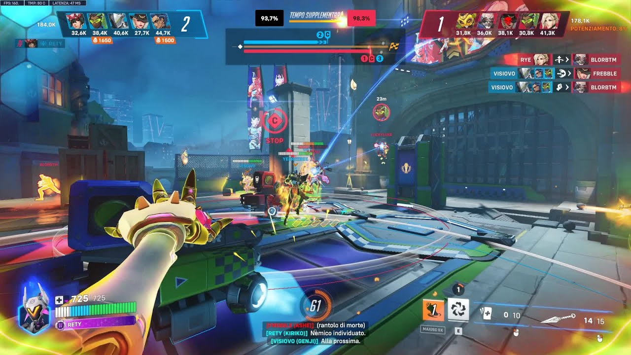 W lucio