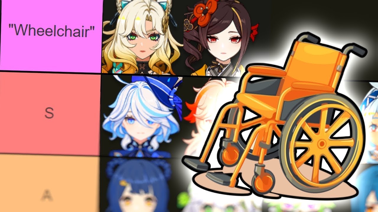 *GREATEST* Team Core in Genshin Impact: 