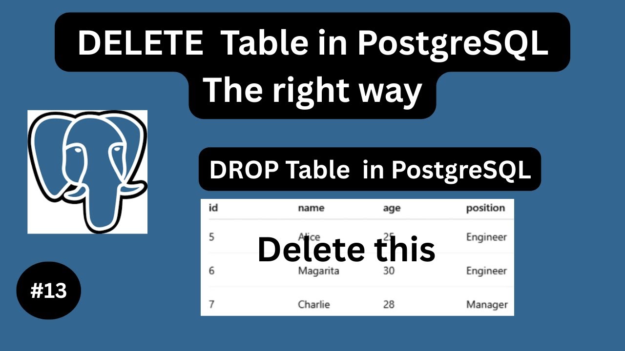 How To Delete / Drop a Table The Right Way - PostgreSQL Tutorial #13
