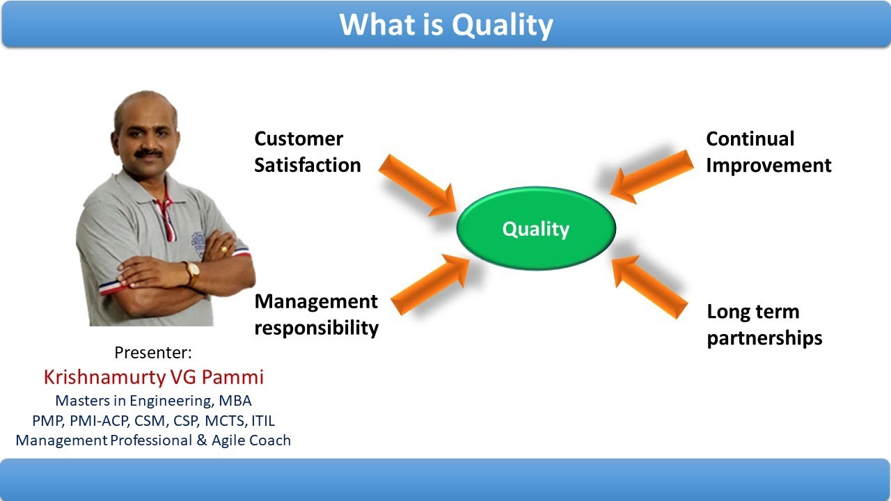 What is Quality