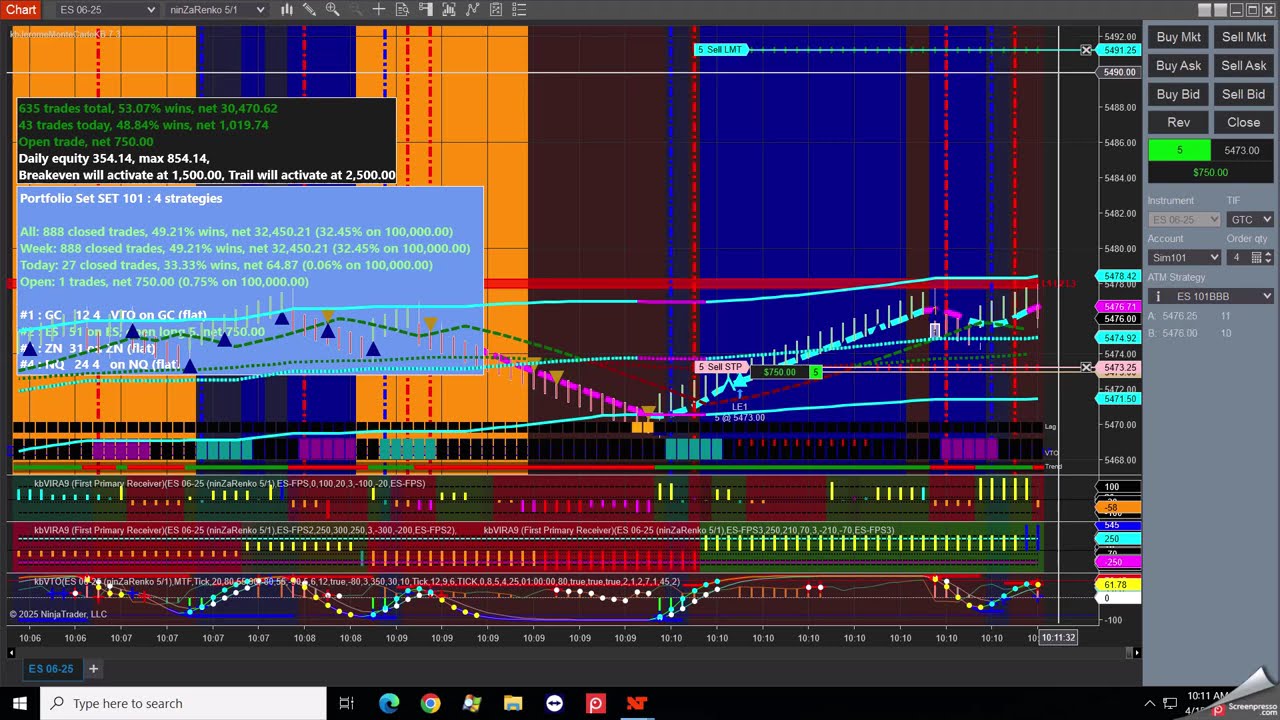 ES, NQ AUTOMATED SYSTEMS TRADING.