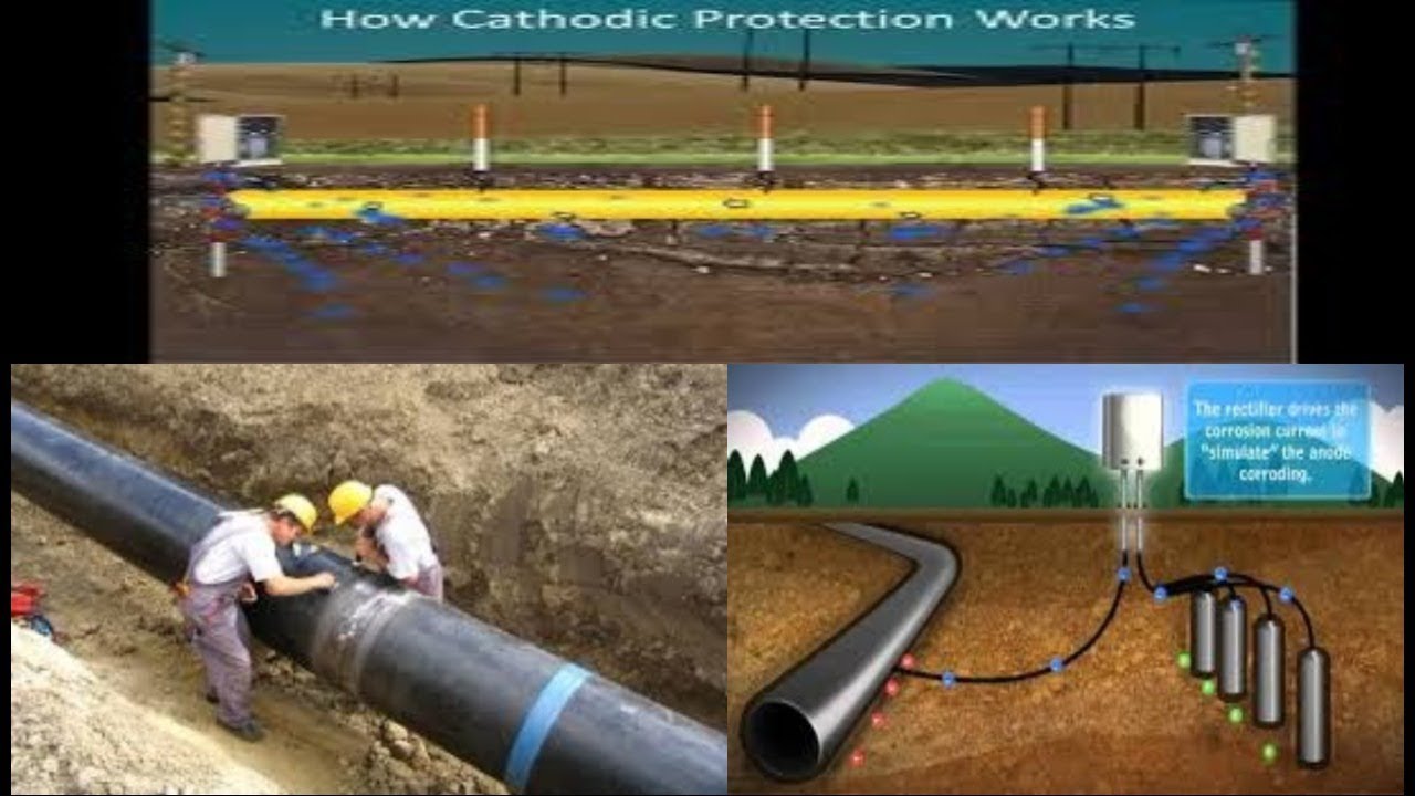 SAUDI ARAMCO cathode protection STD for piping,equipments(vessel,tank).