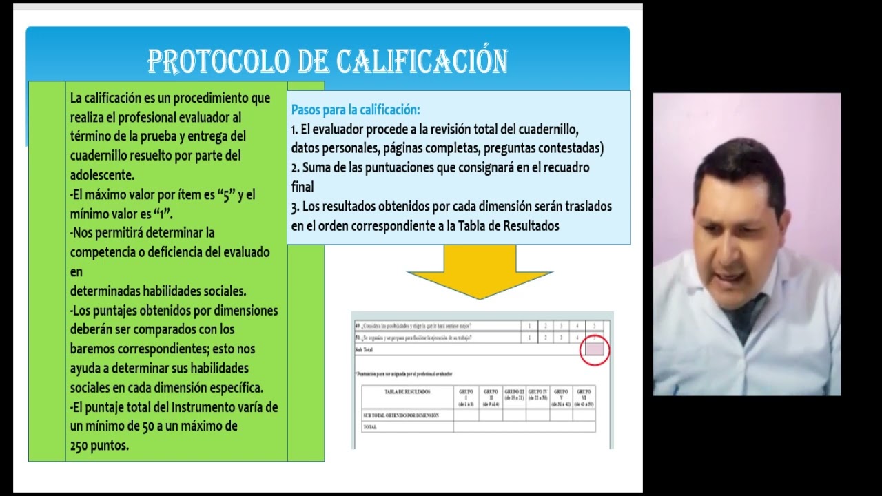 EXPOSICION DE LAS HABILIDADES SOCIALES DE GOLDSTEIN