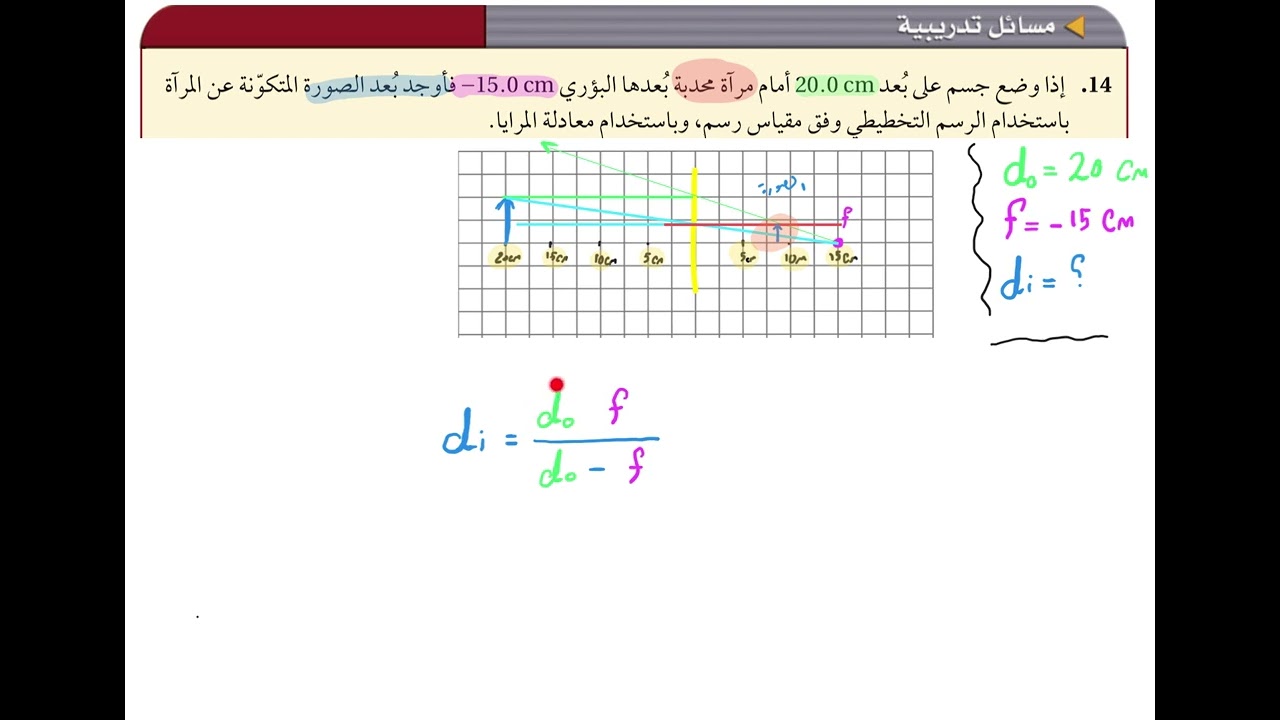 تدريب 14 - المرايا الكروية
