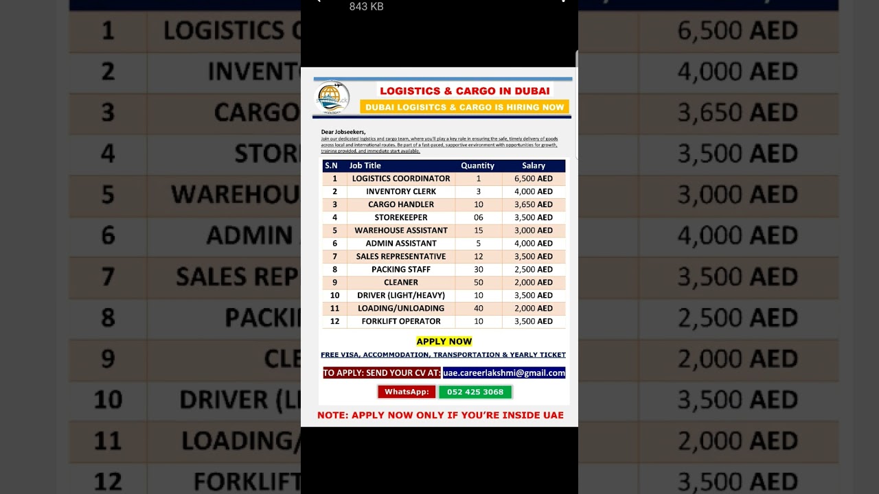 ✅ Multiple Job Openings in Dubai Logistics &ndash; Free Visa + Ticket + Stay! #dubaijobs #shorts #trending