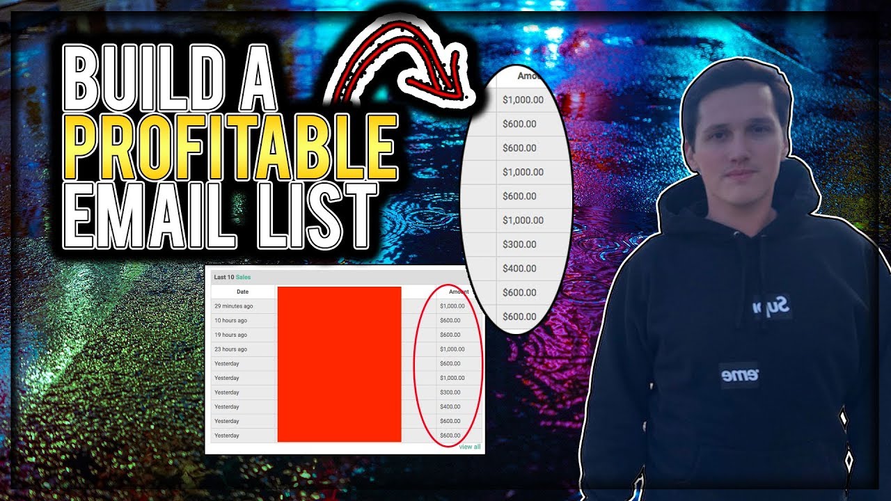 EASY Way To Build A HYPER PROFITABLE Email List Fast!
