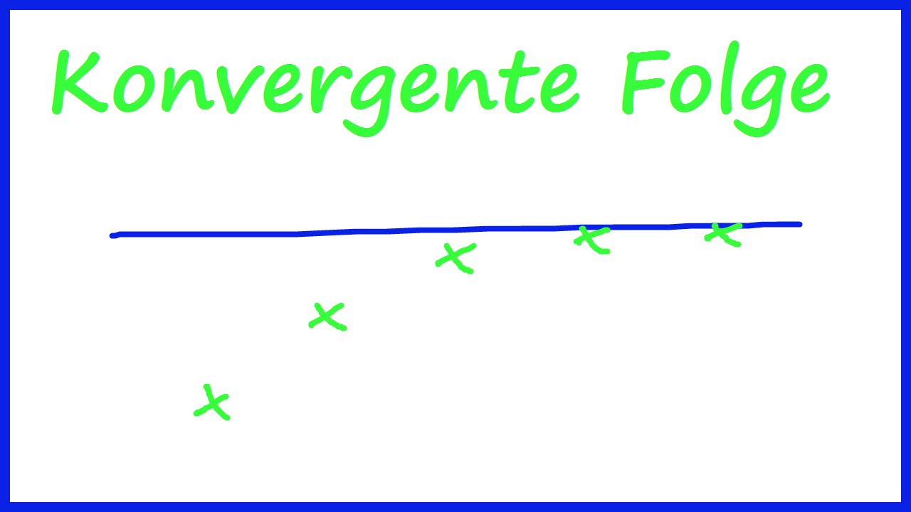 Folgen, Grenzwerte, Konvergenz (Vorstellung, Beispiele, Definition) | Math Intuition