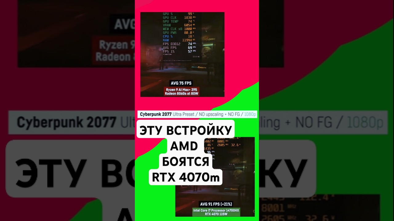 интегрированное видеядро  AMD 8060S vs RTX 4070 mobile/  КАК?!