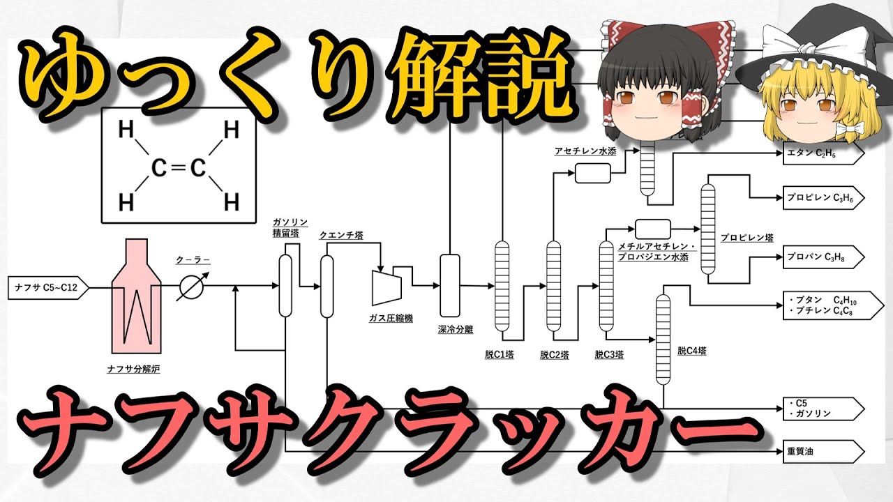 【ゆっくり解説】化学製品の出発点！ナフサクラッカーを解説！【化学工学】