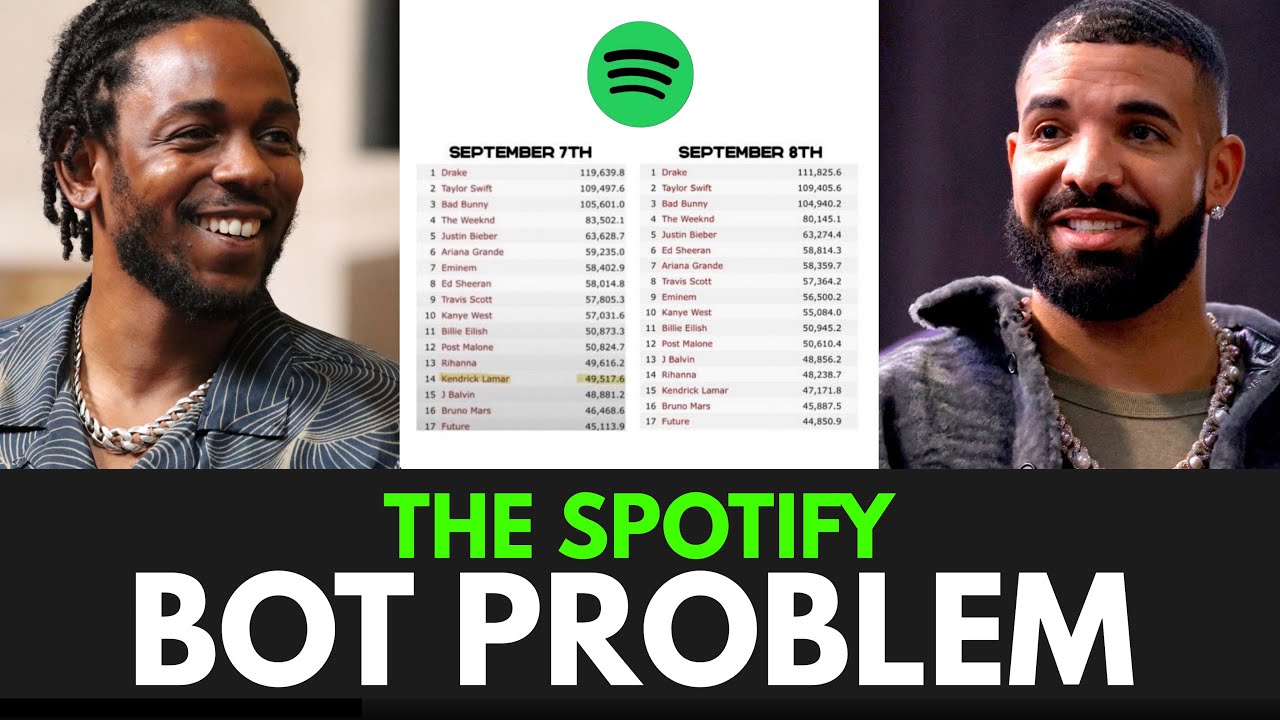 Spotify Bot Problem | Drake And Kendrick Lamar Fans Are Wrong