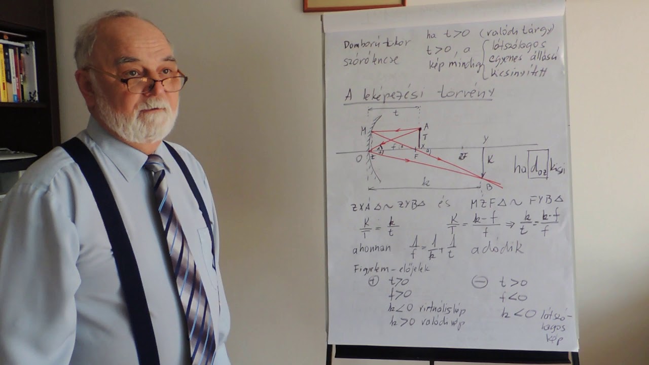 Geometriai optika II. Tükrök lencsék képalkotása