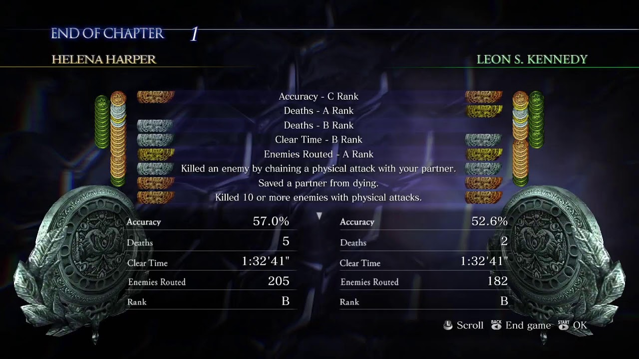 Resident Evil 6-  CO-OP Campaign walkthrough