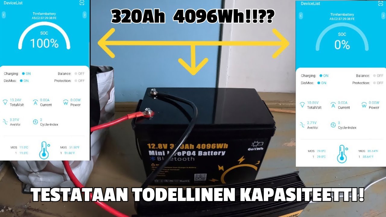 Testissä halpa kiinalainen Lifepo4 Akku! Paljonko energiaa on ja kestääkö kuormitusta?