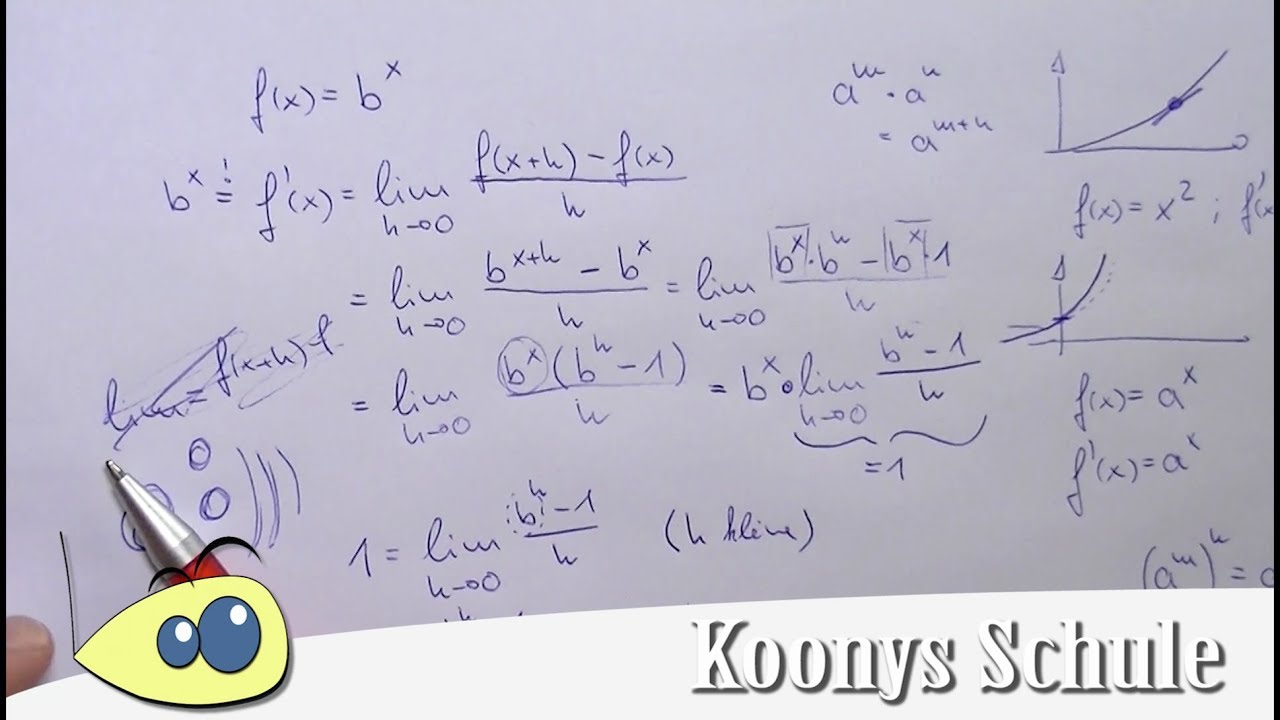 Как получить значение e? Число Эйлера, полученное с помощью h-метода.