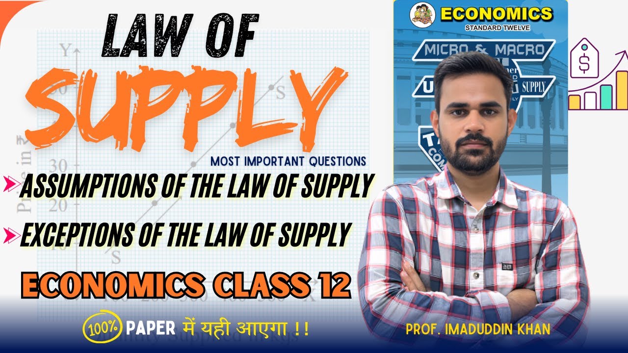 Law of Supply Explained | Assumptions & Exceptions | Class 12 Economics HSC 2025