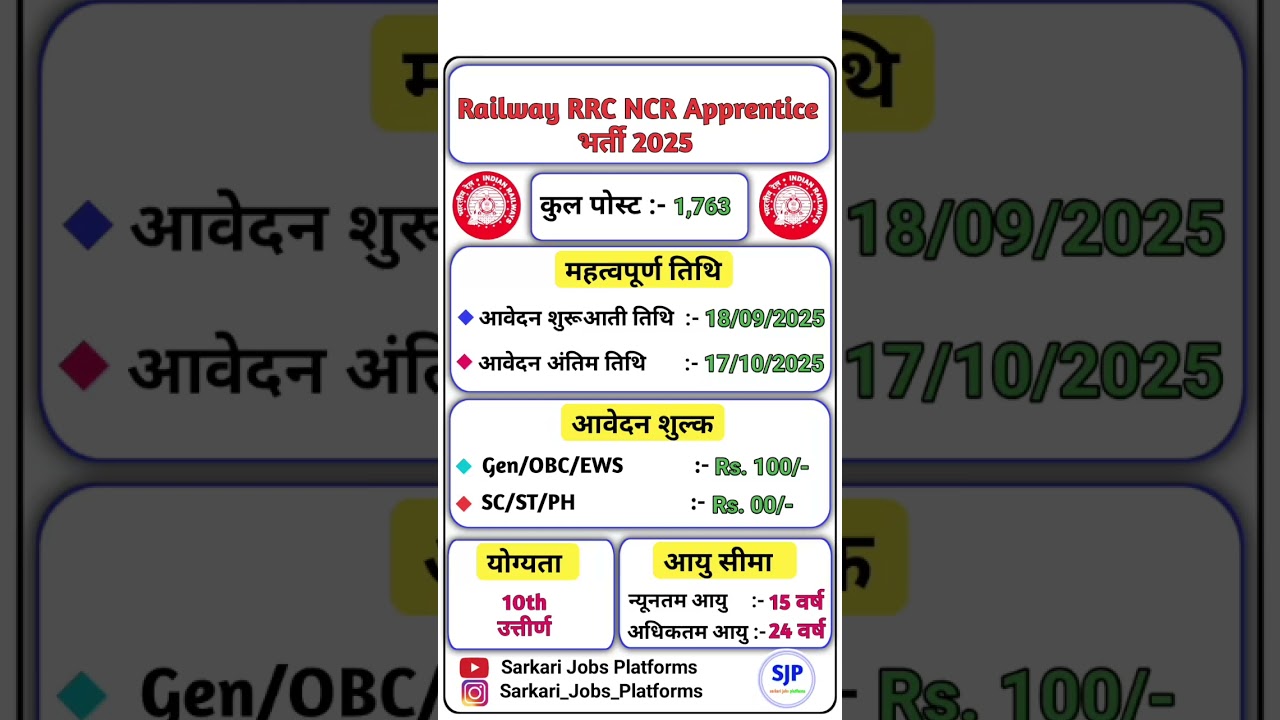 Railway RRC NCR Apprentice Recruitment 2025 | Railway New Vacancy 2025 #railway #rrc #ncr #job 🚂🚂🔥🎉