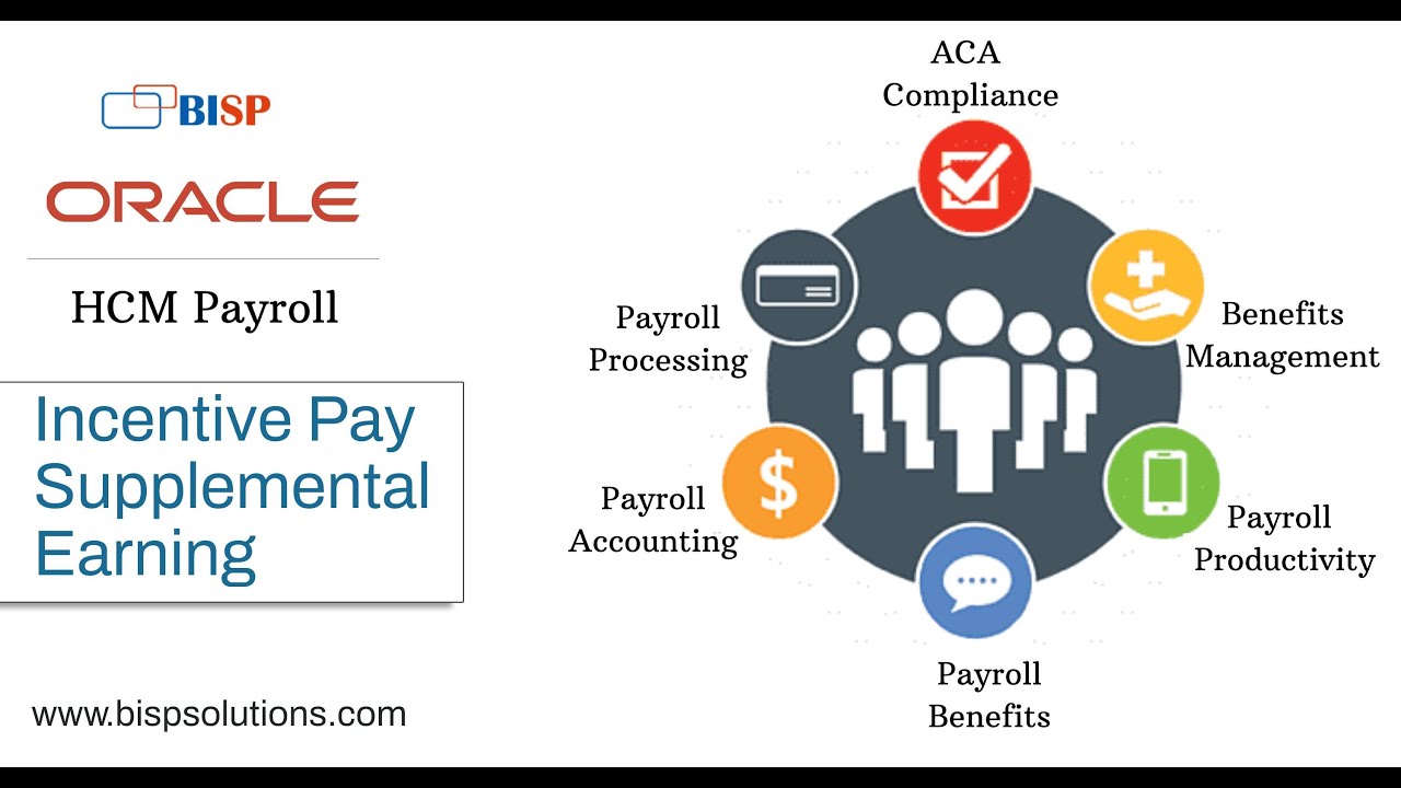 Oracle HCM Incentive Pay Supplemental Earning | Oracle HCM Payroll | Oracle Compensation | HCM BISP