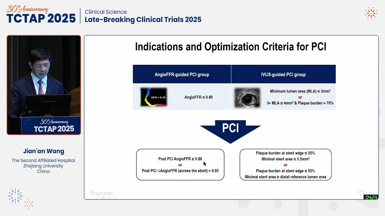 [TCTAP 2025] Clinical Science - Late-Breaking Clinical Trials 2025