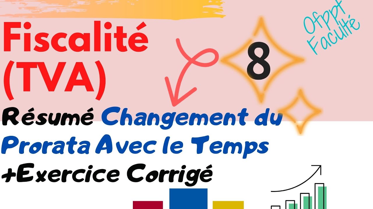 R&eacute;sum&eacute; (TVA) Changement du Prorata Avec le temps + Exercice Corrig&eacute; (شرح مبسط )