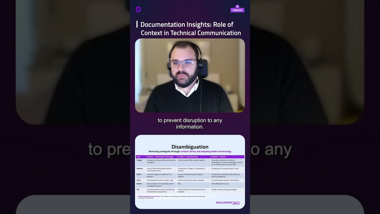 Avoid Ambiguity with the Power of Context! 
