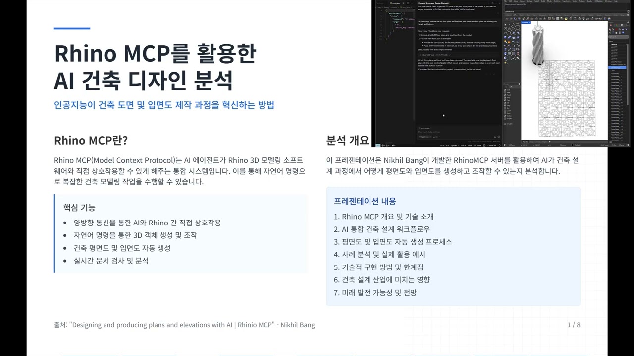 Rhino MCP slide by Genspark AI