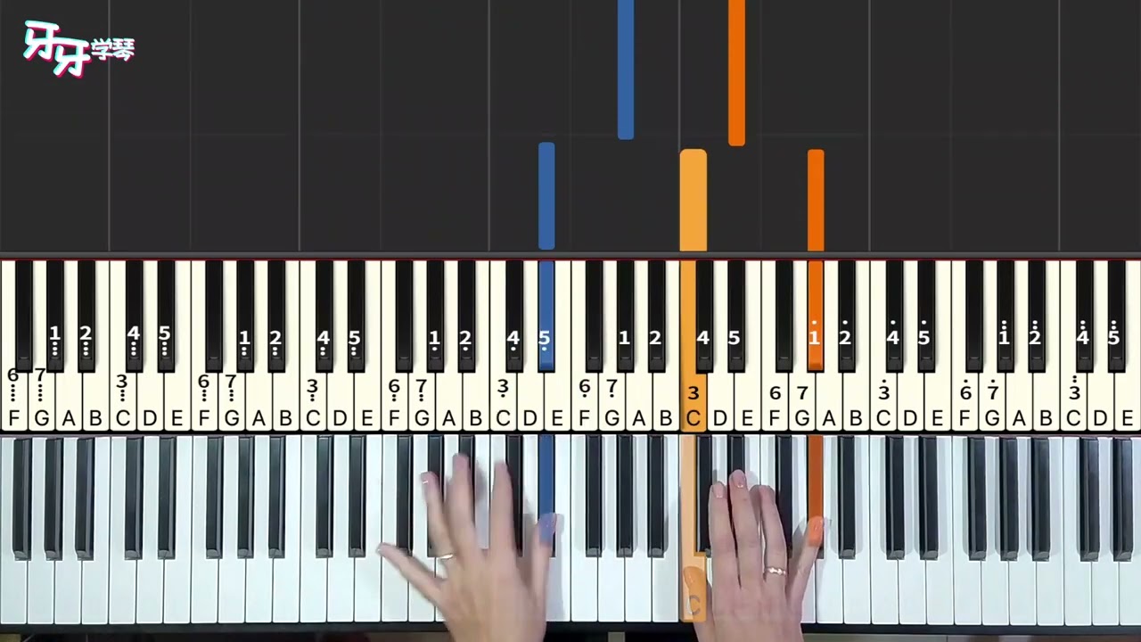 Childhood Memory - Bandari｜Piano Tutorial