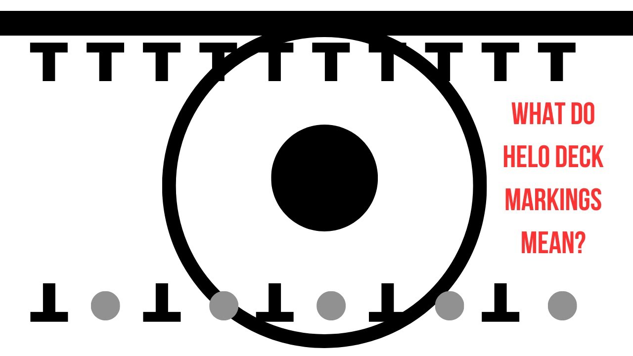 What Do the Markings On A Helicopter Pad Mean?