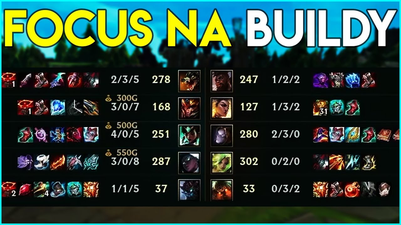 O zbytniej koncentracji na buildach pro graczy [bezum shot]