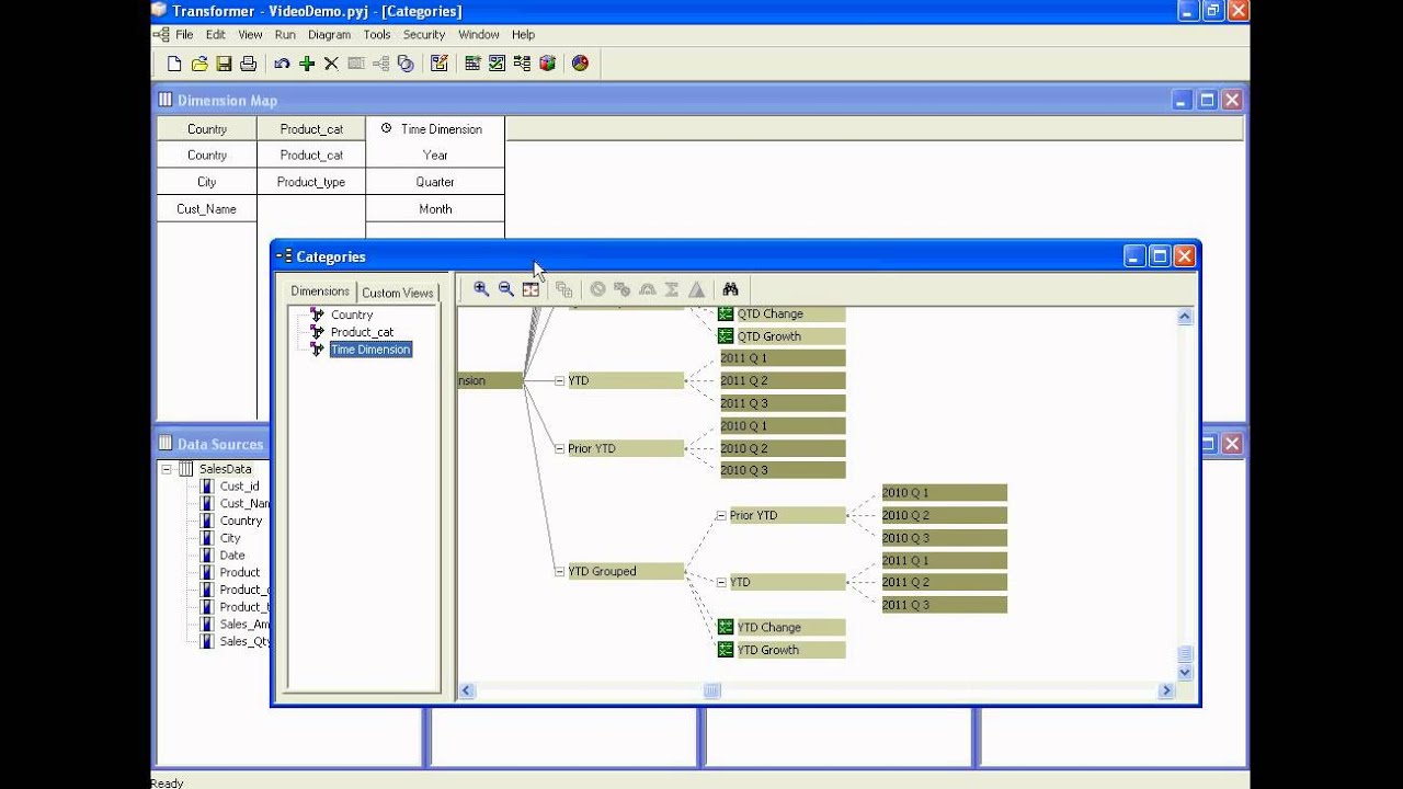 Cognos Powerplay Transformer Cubes - Year-to-Date YTD QTD MTD Tutorial - P3-of-30