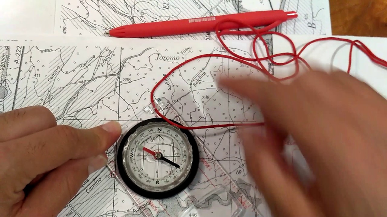 Orientación Básica: Cómo