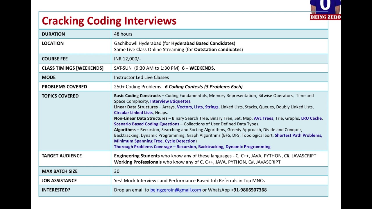 Data Structures and Algorithm Courses at Being Zero