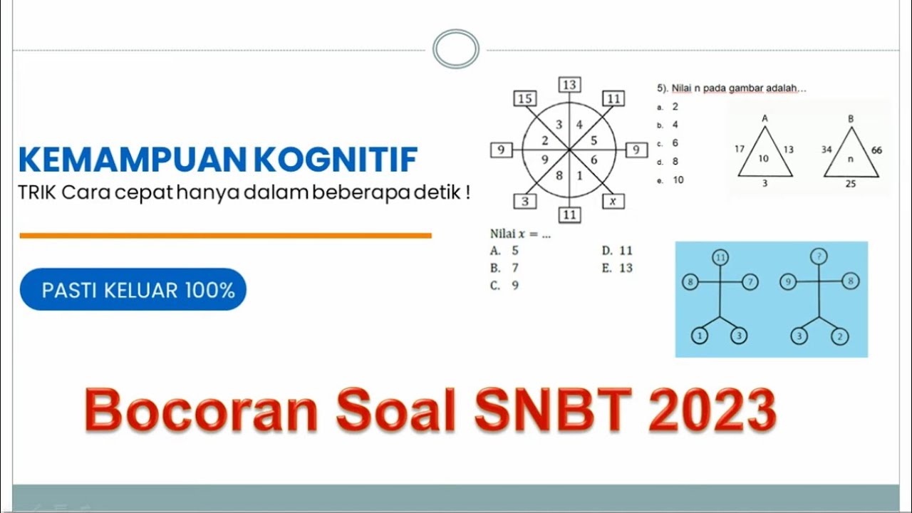BOCORAN SOAL TERBARU PENALARAN UMUM TPS SNBT 2025