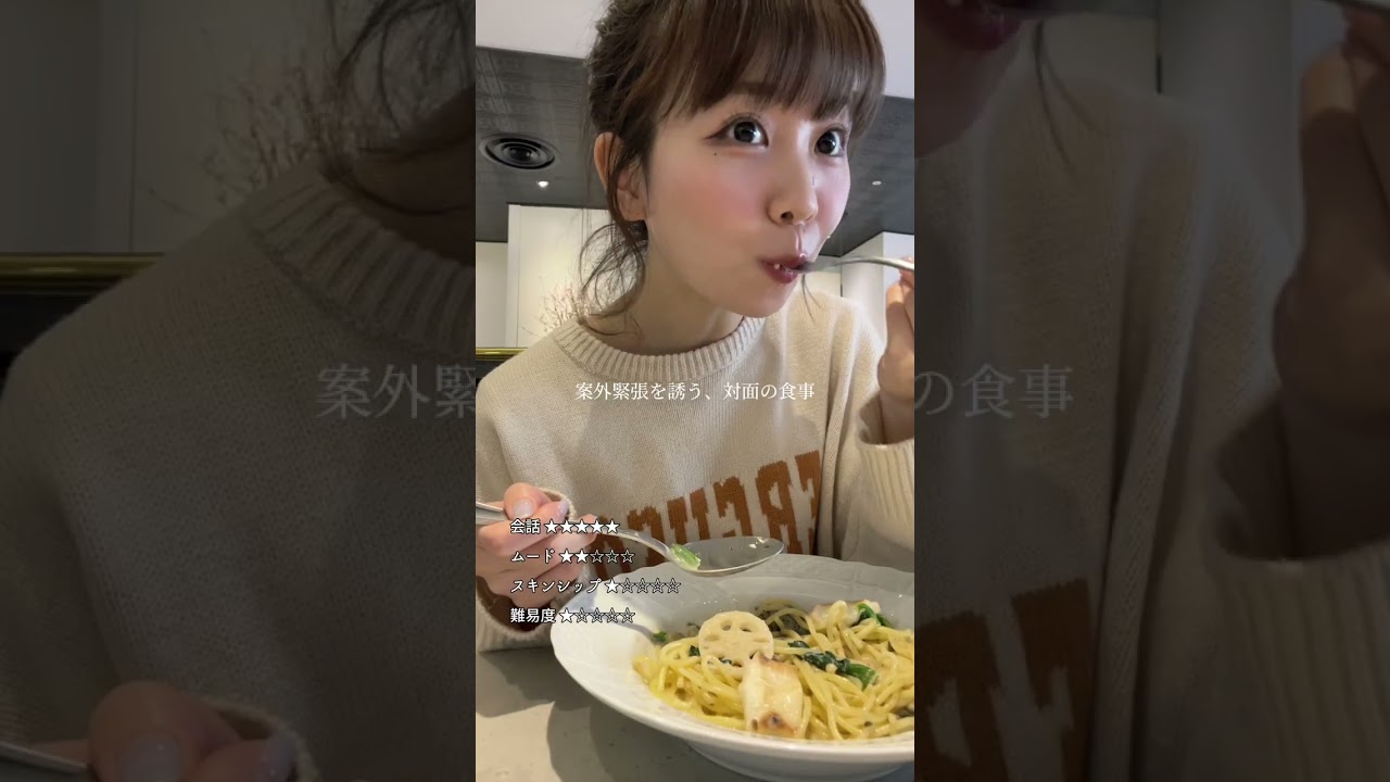 【検証】初デートはどこに行くのが正解なの🤔？ #shorts