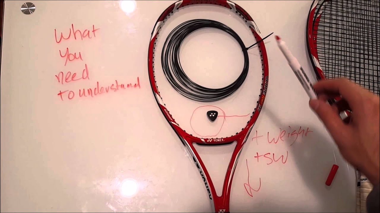 How to Modify your Racquet Like the Pros! (P1 Federer, Djokovic, Nadal) PT1