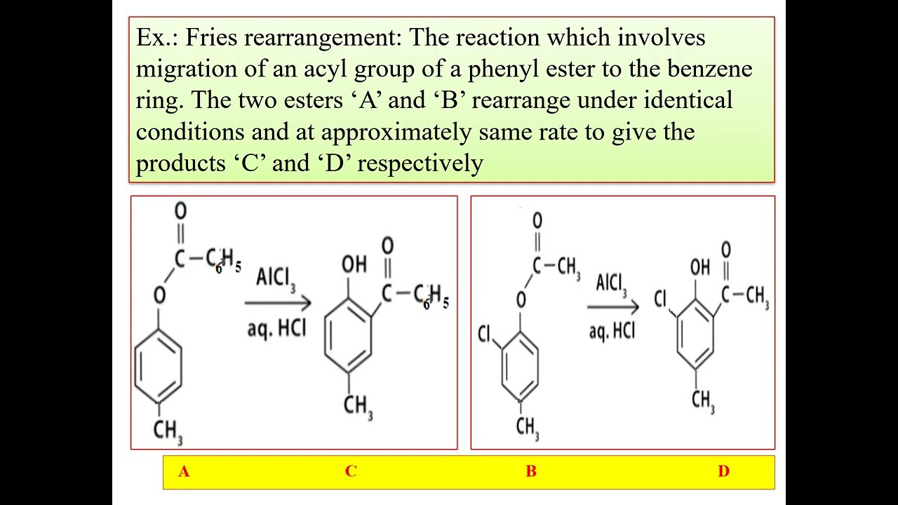 RCU-SEP-B,Sc IV SEM -UNIT III- Identification of  mechanism-Crossover Experiment-Fries rearrangement