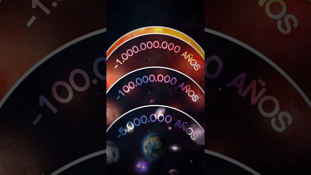 Si Miras lo Bastante Lejos, ¿Verías el Big Bang?