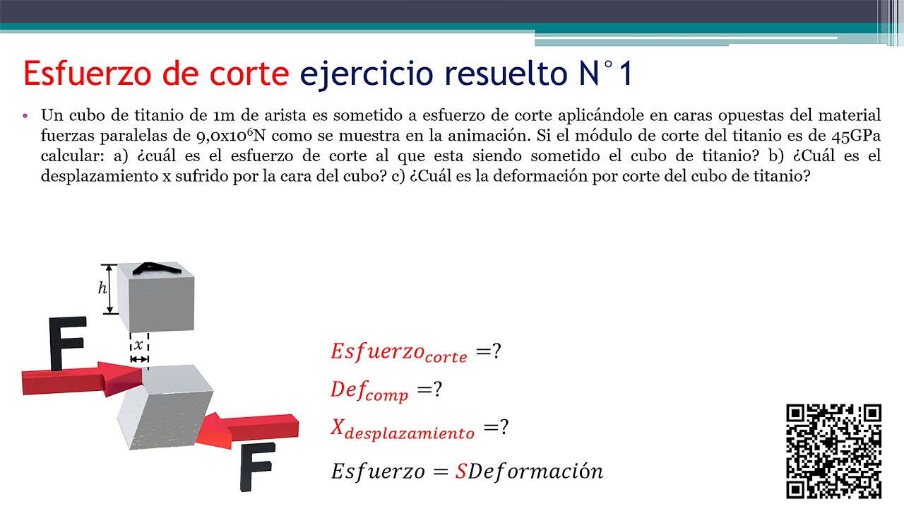 ESFUERZO DE CORTE EJERCICIOS RESUELTOS N°1: cómo calcular el esfuerzo de corte o de cizalla