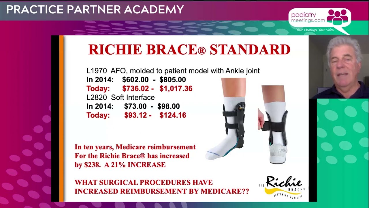 Integrating AFOs into a Surgical Practice