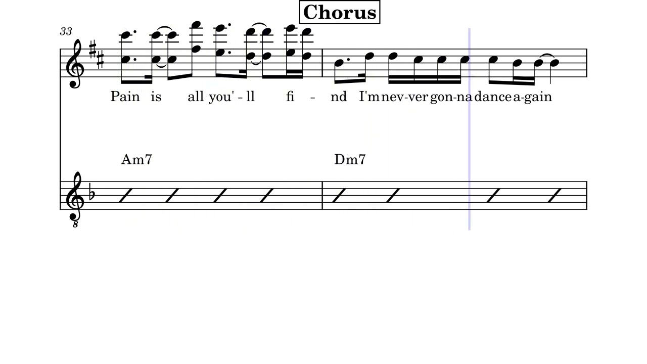 Careless Whisper – sheet music for alto sax with lyrics