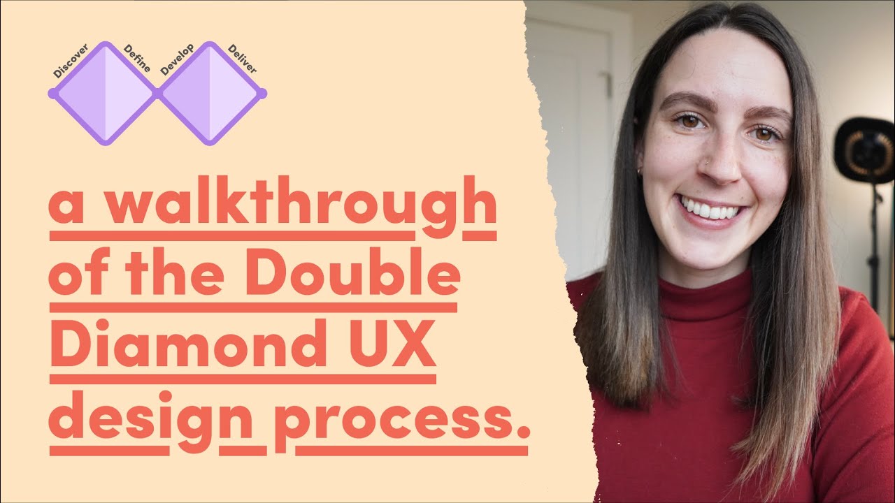 Мой процесс разработки продукта — пошаговое руководство по UX-дизайну Double Diamond