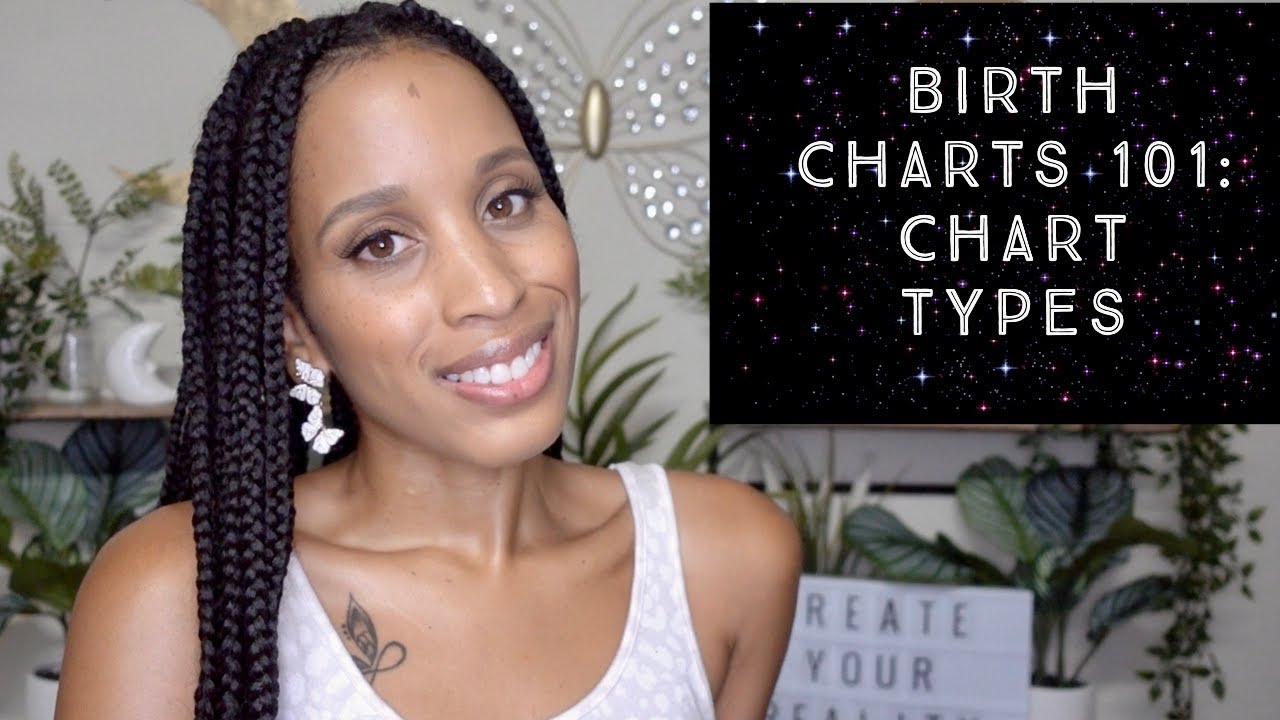 Understanding The Birth Chart Part 2 - Chart Shapes