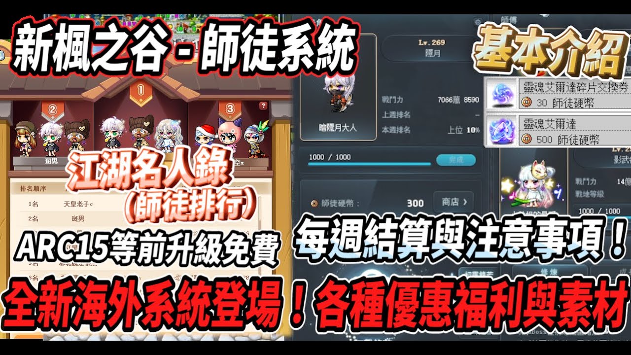 【新楓之谷】全新海外系統『師徒系統』基本介紹💪ARC升級到15等前全部免費！還有六轉素材以及EXP交換卷可以拿😎每週結算以及一些注意事項！【Rui】