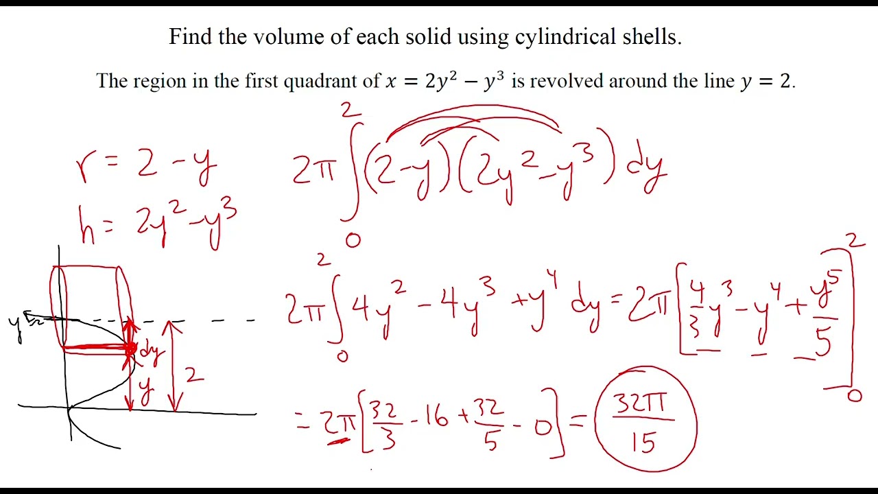 Volume Using Shells Homework Walkthrough
