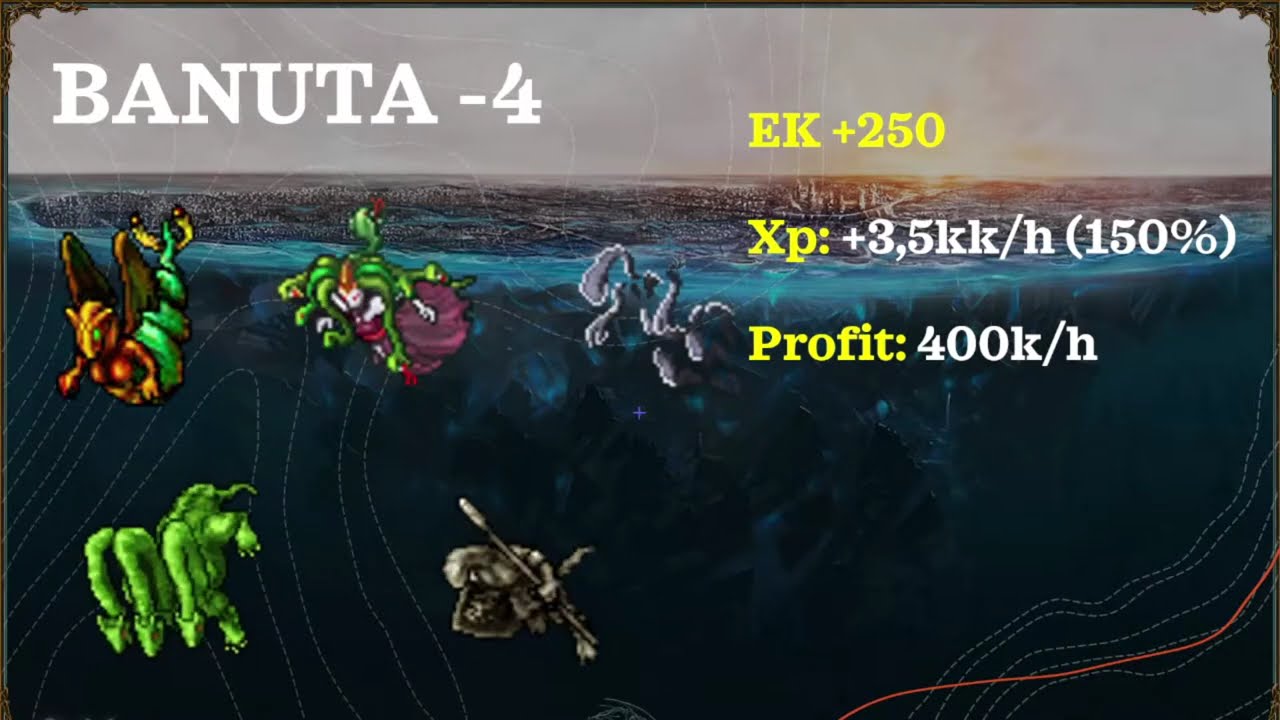 Banuta -4 Ek +300 [ Xp: 3,5kk/h Loot: 400k ] -- Falcon Mace --