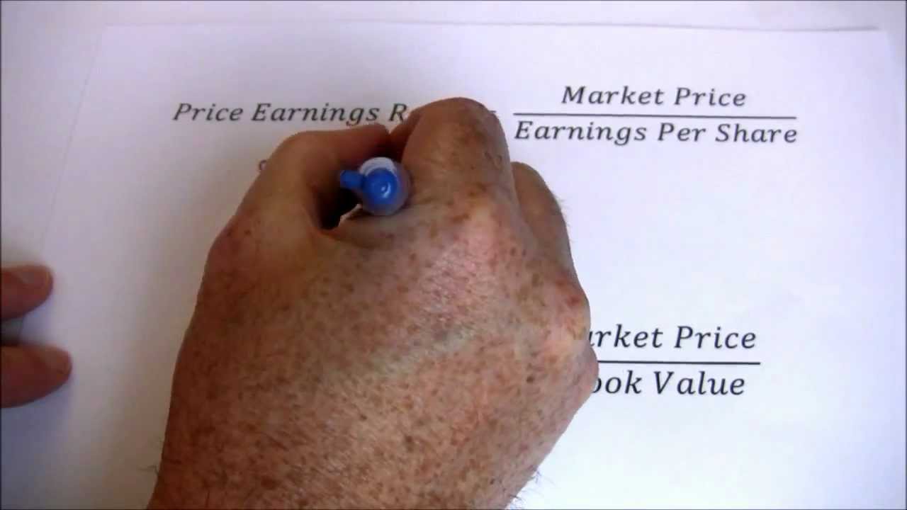 Financial Ratios -- Profitability and Market Value Ratios