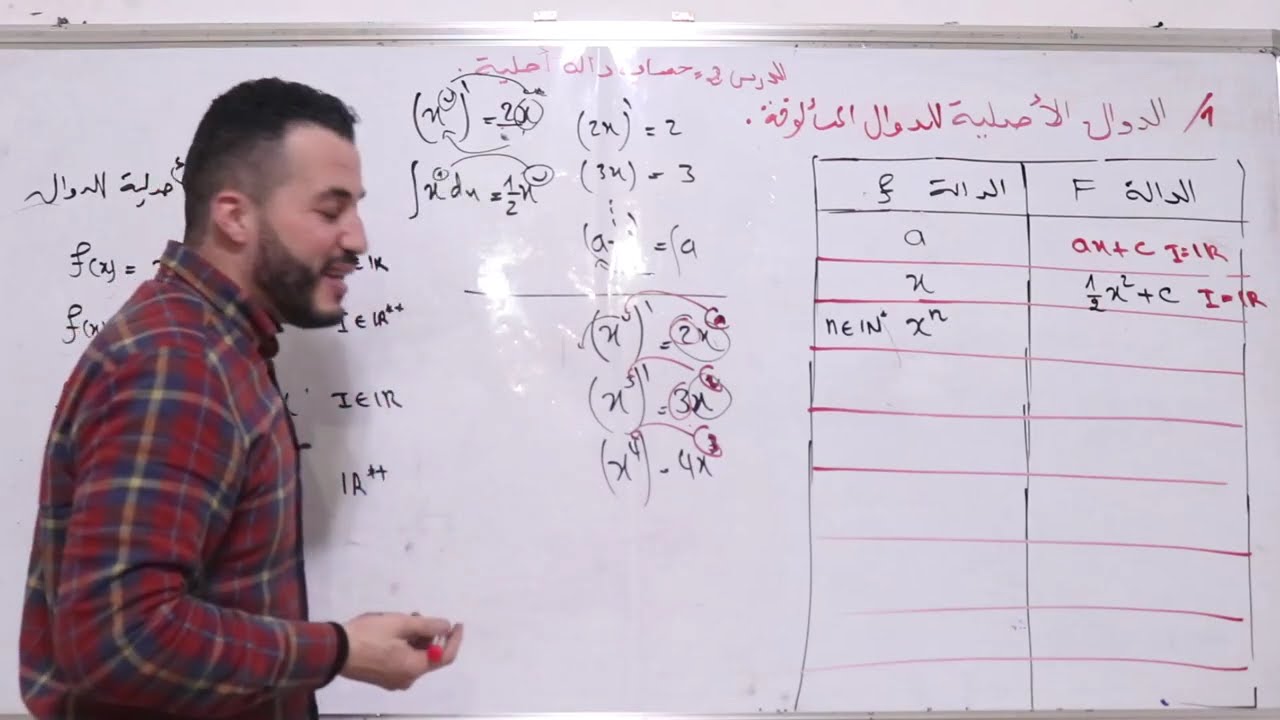 حساب و ايجاد دالة أصلية Calcul des primitives || درس الدوال الأصلية  2 
