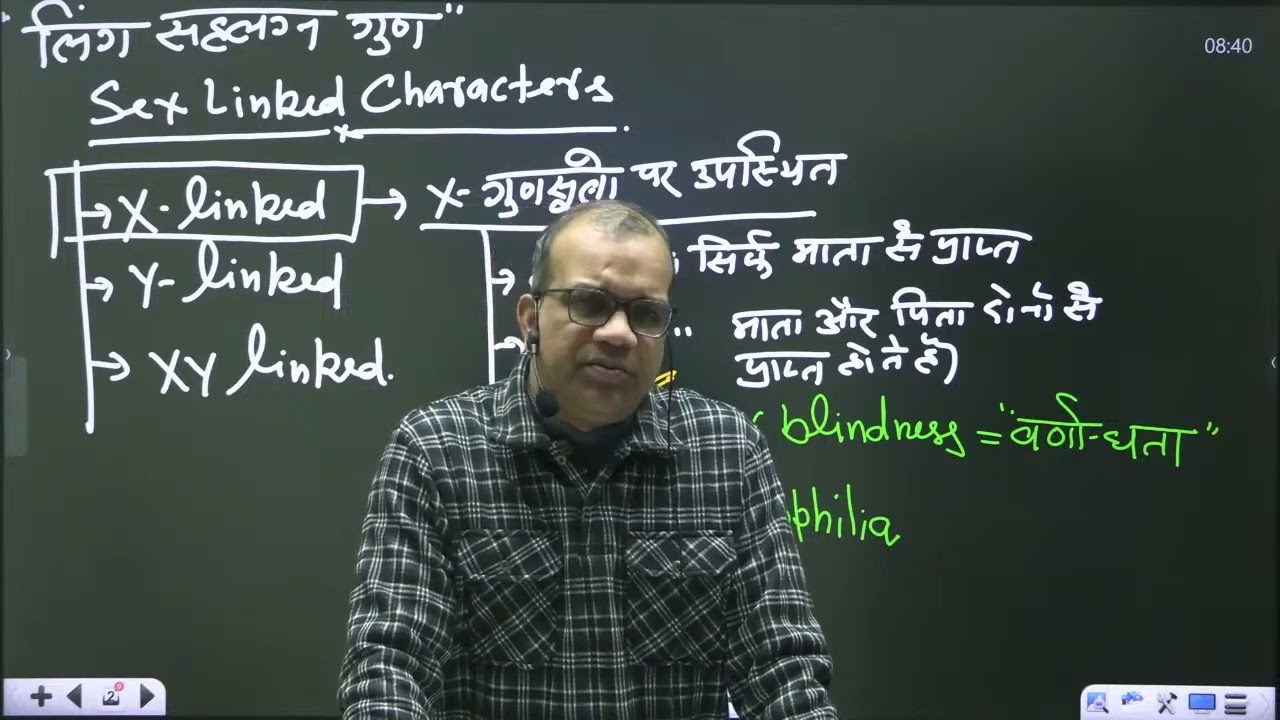 14ᴛʜ ᴊᴘsᴄ → SLecture-04 || General Science by Sanjay Vishwakarma Sir